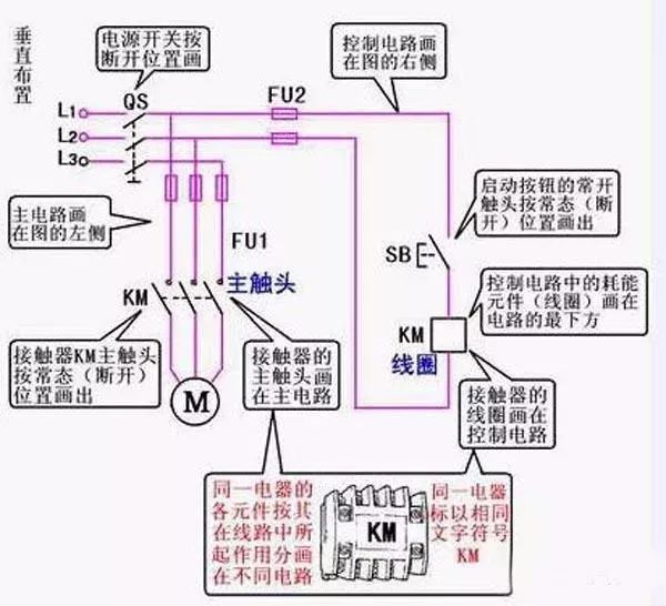 电工技能知识：必备基础知识汇总