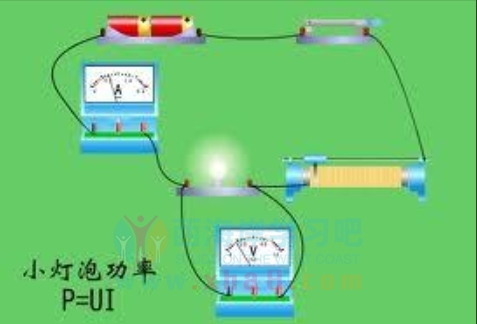 什么是电功率？电功率计算公式及电功率单位详解