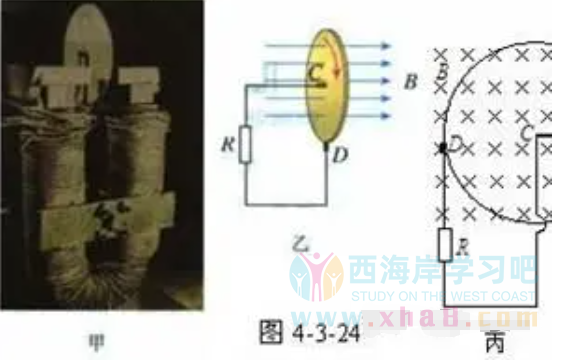 电流的热效应：焦耳-楞次定律讲解